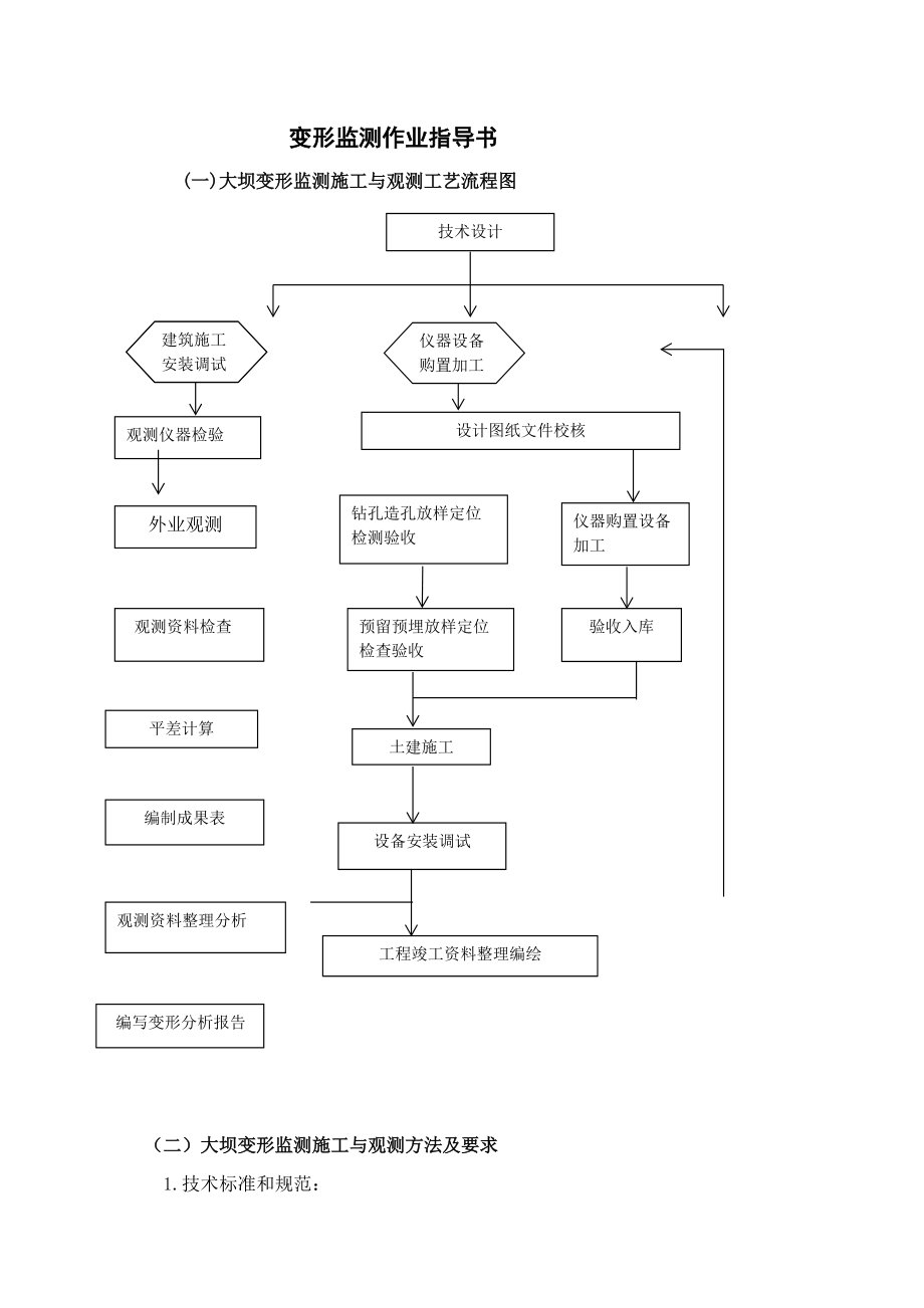 路面施工项目作业指导书全集139.docx_第1页