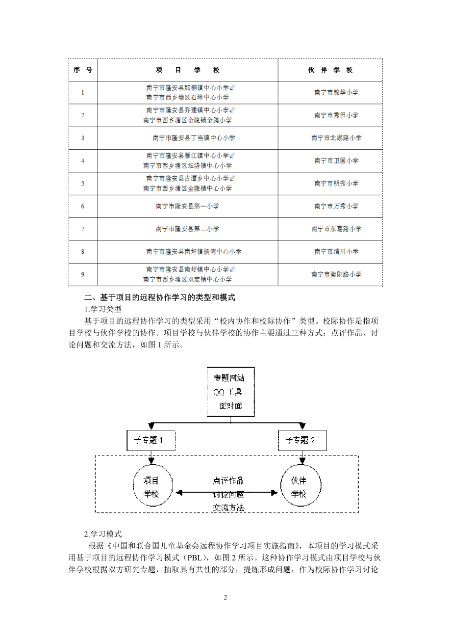 基于项目的远程协作学习(PBL)的实践与思考.docx_第2页