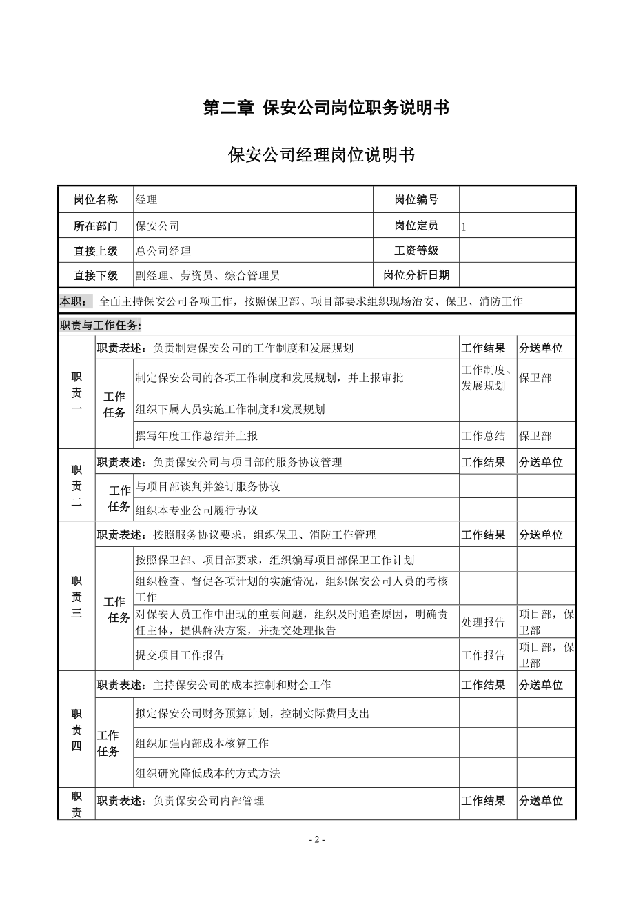 保安公司组织机构设置建议.docx_第2页