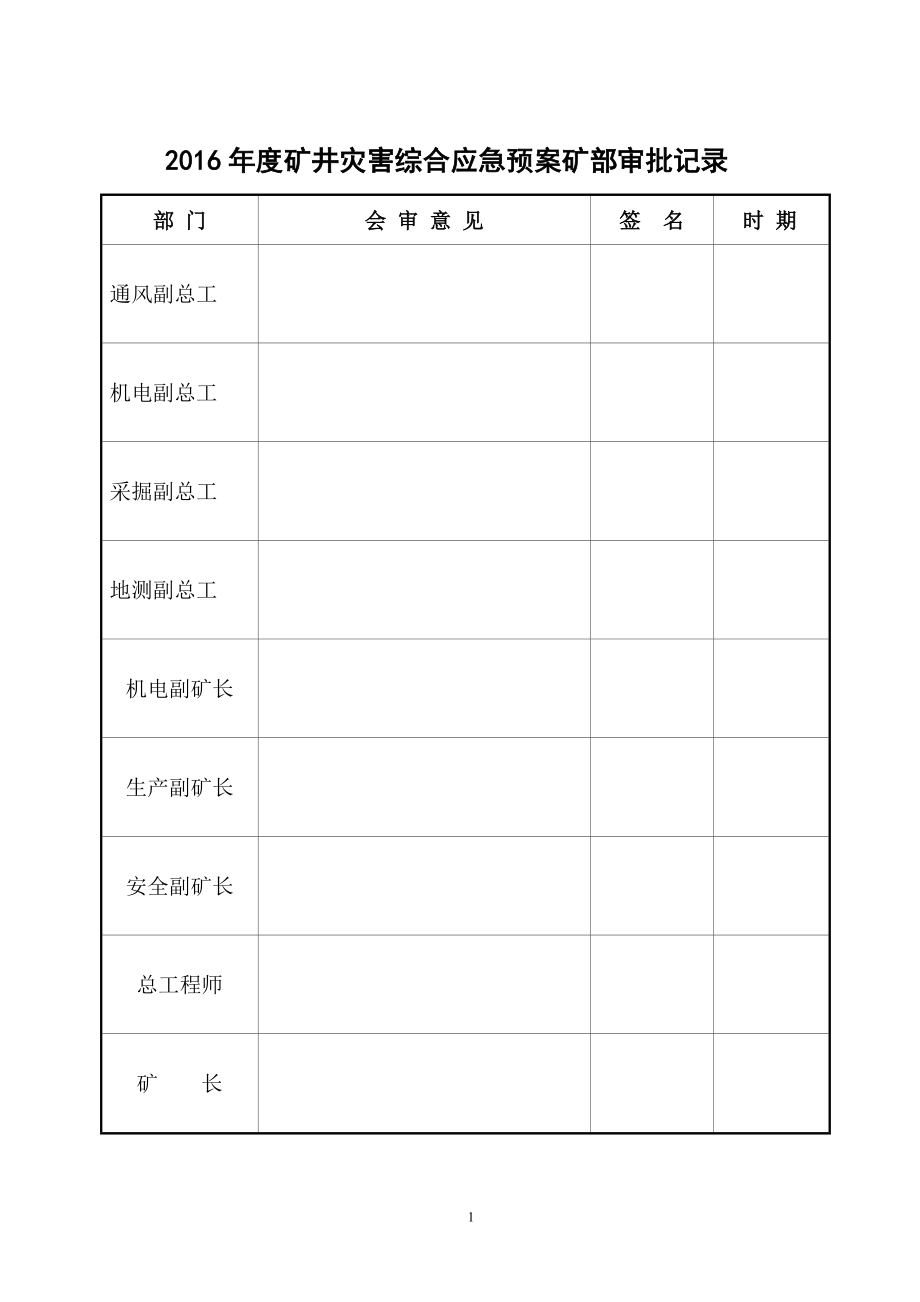 坤元煤矿XXXX应急预案.docx_第2页