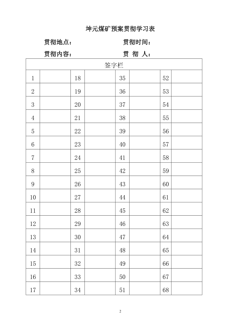 坤元煤矿XXXX应急预案.docx_第3页