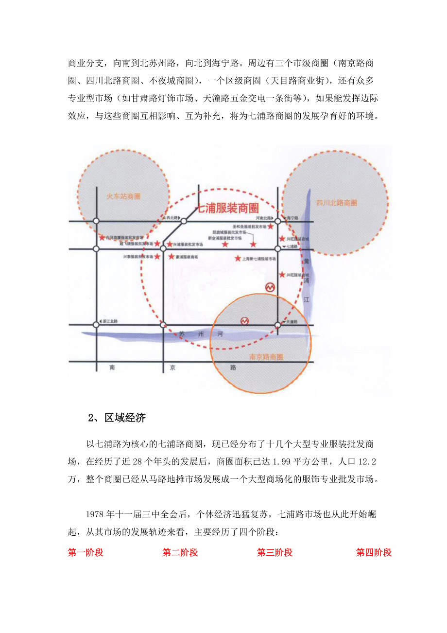 上海七浦天潼路服饰批发市场项目定位报告-35DOC.docx_第3页