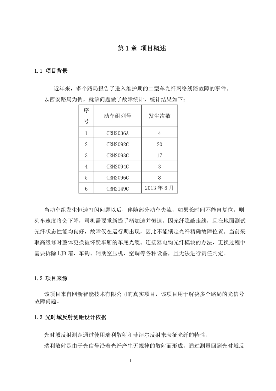 光纤网络光信号实时监测系统项目报告.docx_第3页