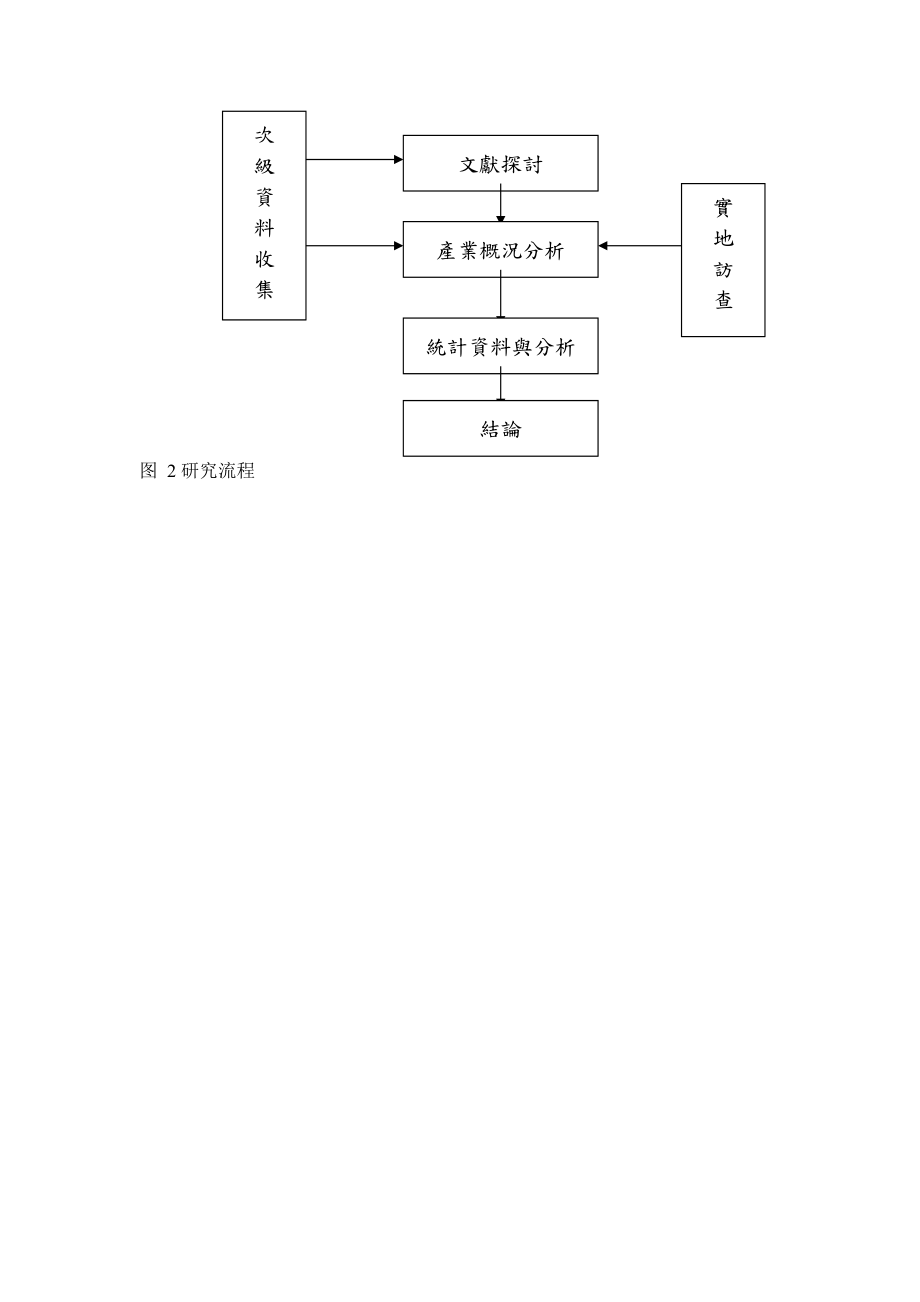 行销策略对顾客满意度的影响（健身中心与健康俱乐部）.docx_第3页