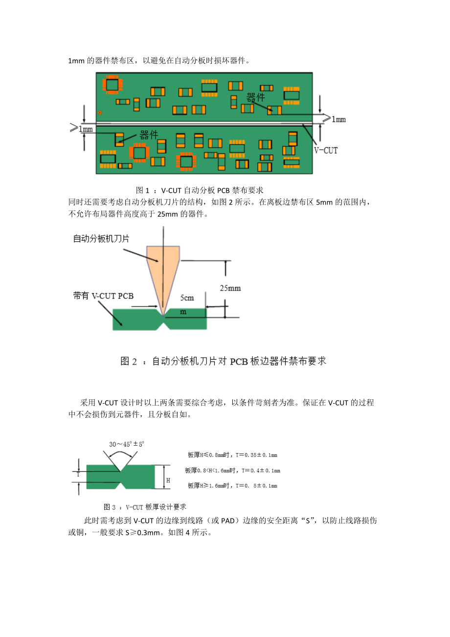 研发工艺设计规范(DOC30页).doc_第2页