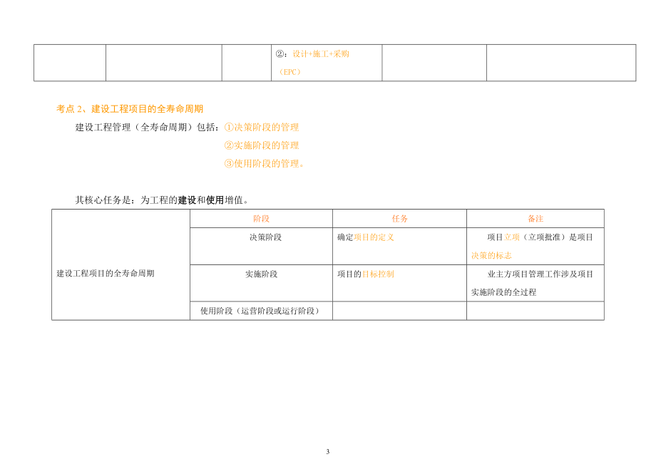 XXXX一建《建设工程项目管理》.docx_第3页