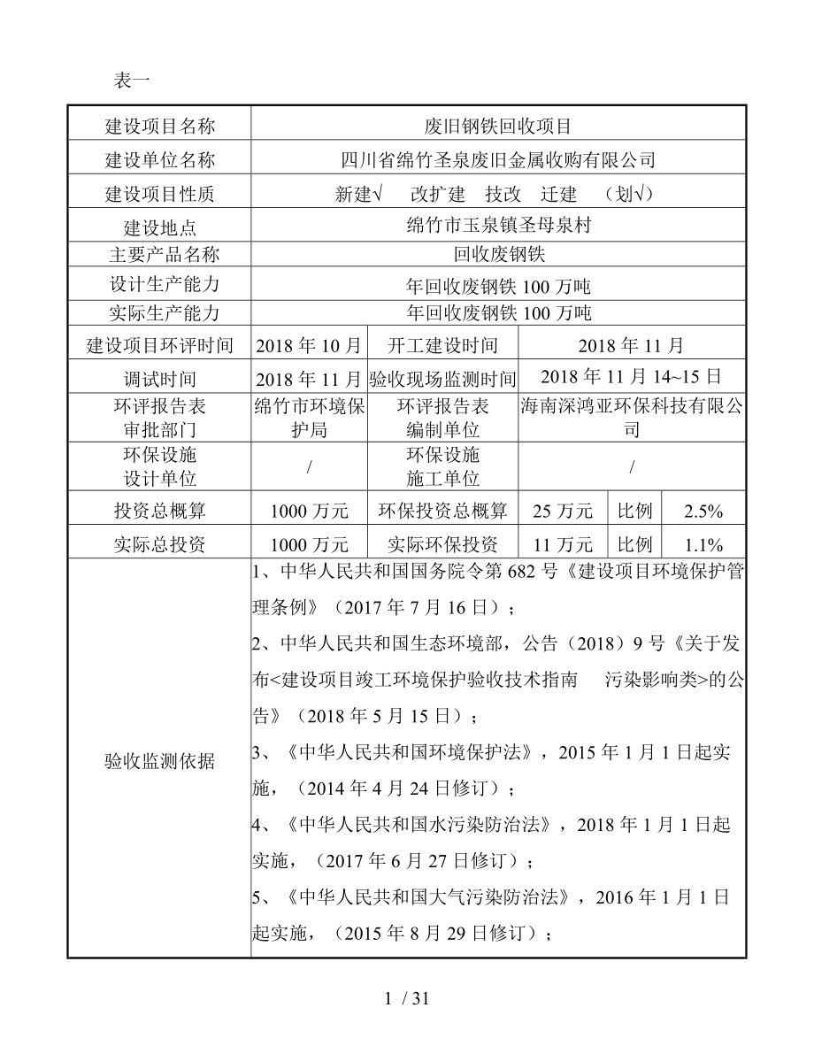 废旧钢铁回收项目(DOC31页).doc_第2页