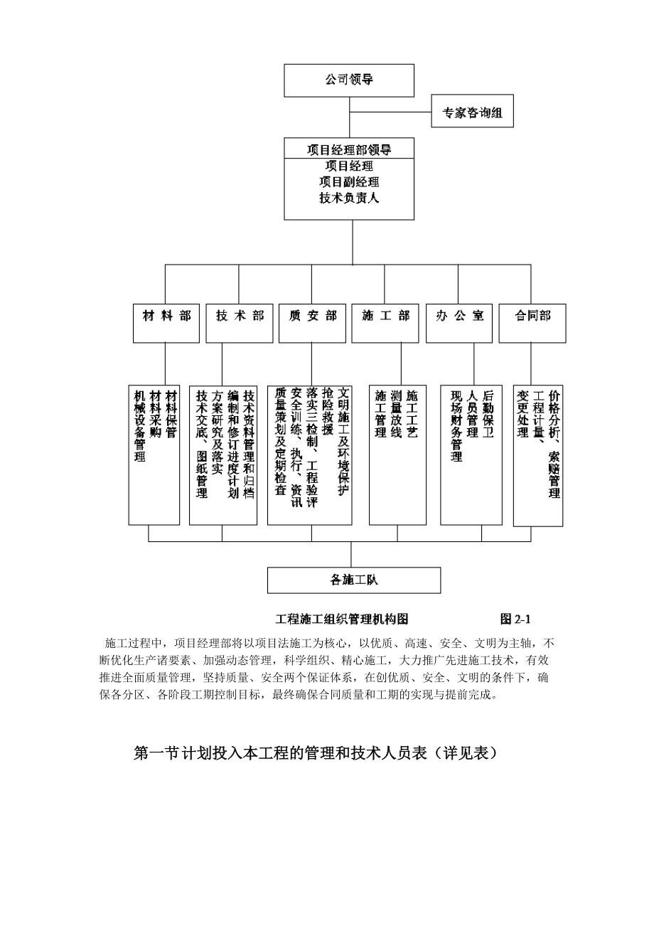 坝体灌浆专项施工组织设计方案.docx_第3页