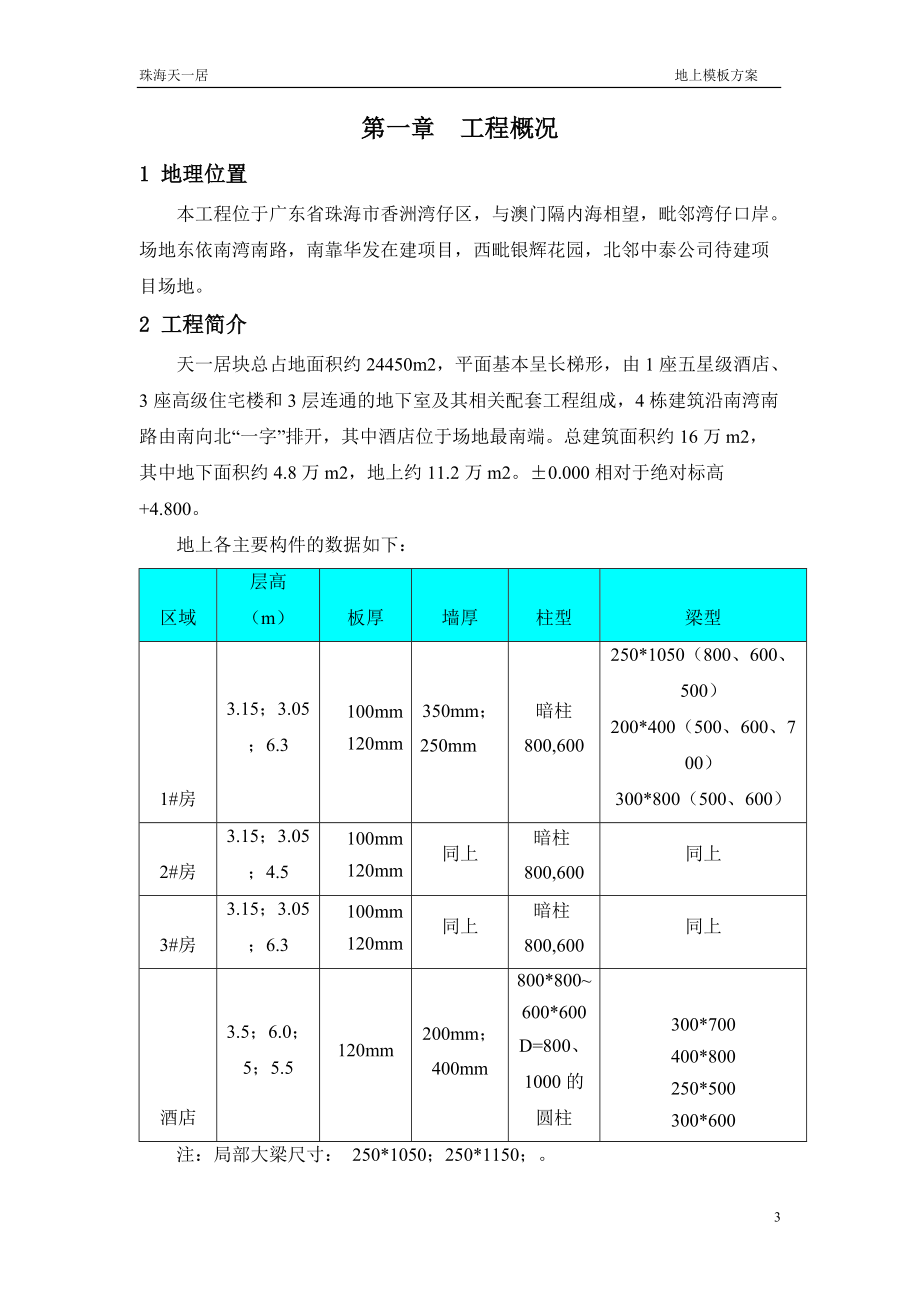 住宅项目模板专项施工方案.docx_第3页