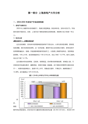 上海洞泾别墅项目市场研究.docx