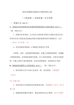 苏州市建筑业企业信用综合评价质量安全类检查考核导则（质量缩减版）.docx