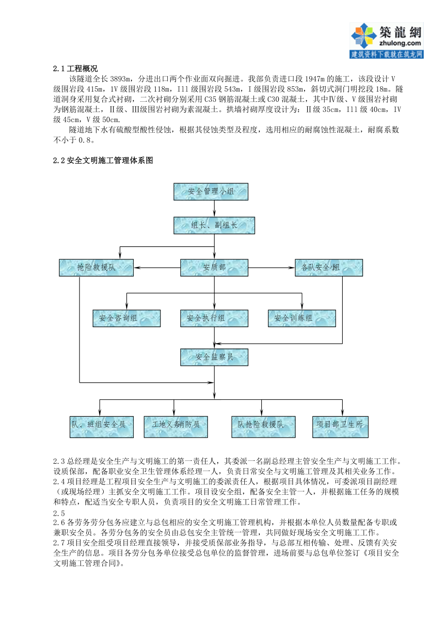 892某铁路隧道工程安全生产事故监理应急预案.docx_第2页