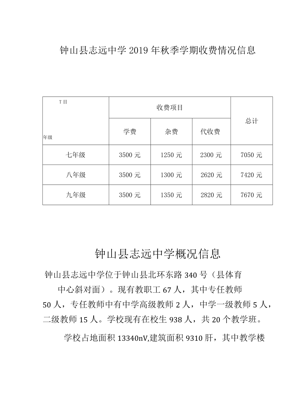 钟山县志远中学办学资质信息.docx_第2页