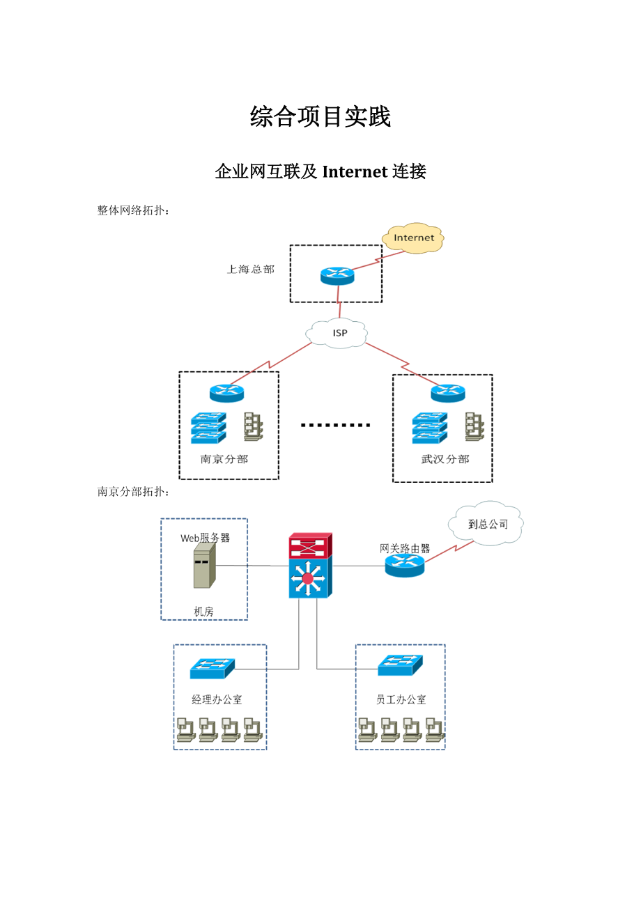 思科CCNA项目案例设计.docx_第1页