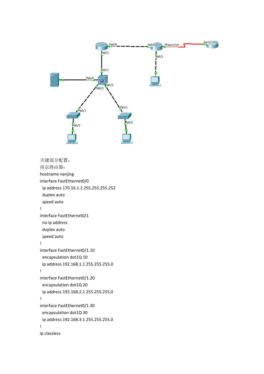 思科CCNA项目案例设计.docx_第3页