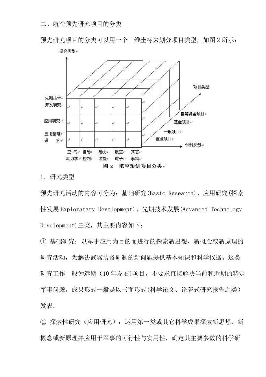 航空预研项目组织与管理模式.docx_第3页