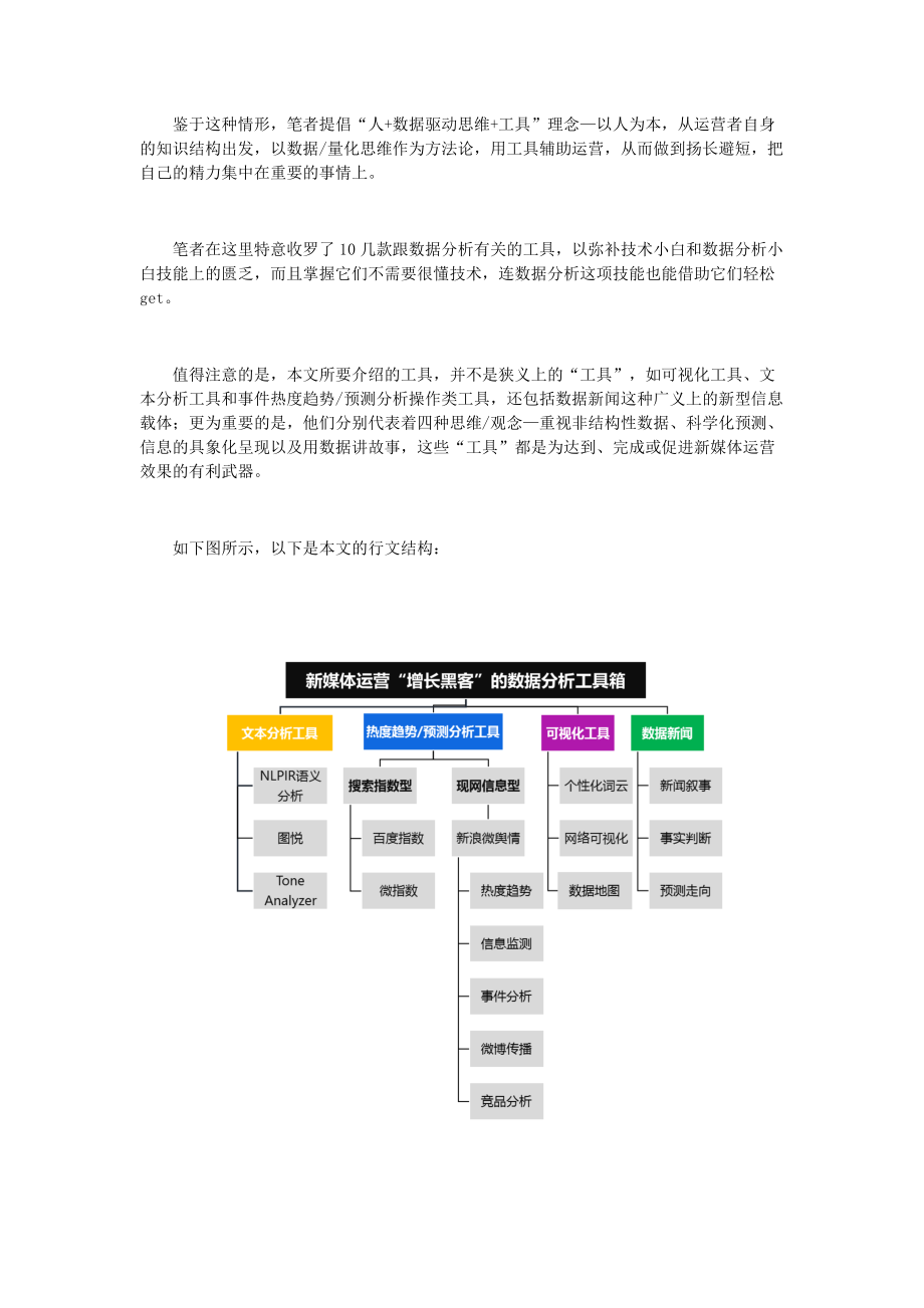 如何通过舆情大数据分析成为新媒体运营领域的“增长黑客”.docx_第3页