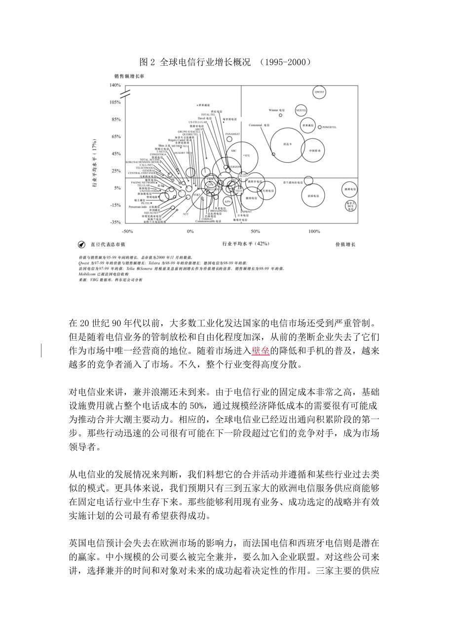 行业整合与长期战略.docx_第3页