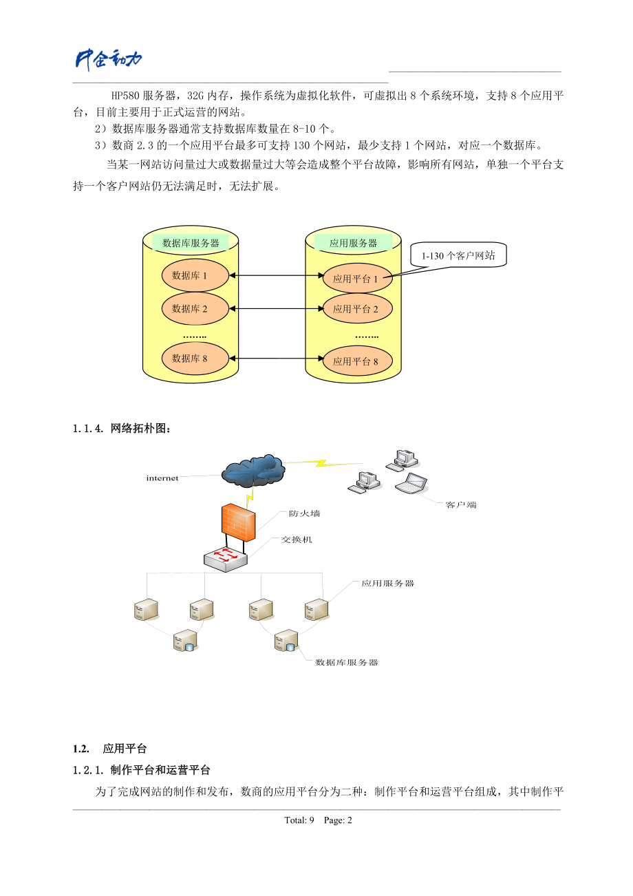 数商v23技术运营情况说明书.docx_第2页