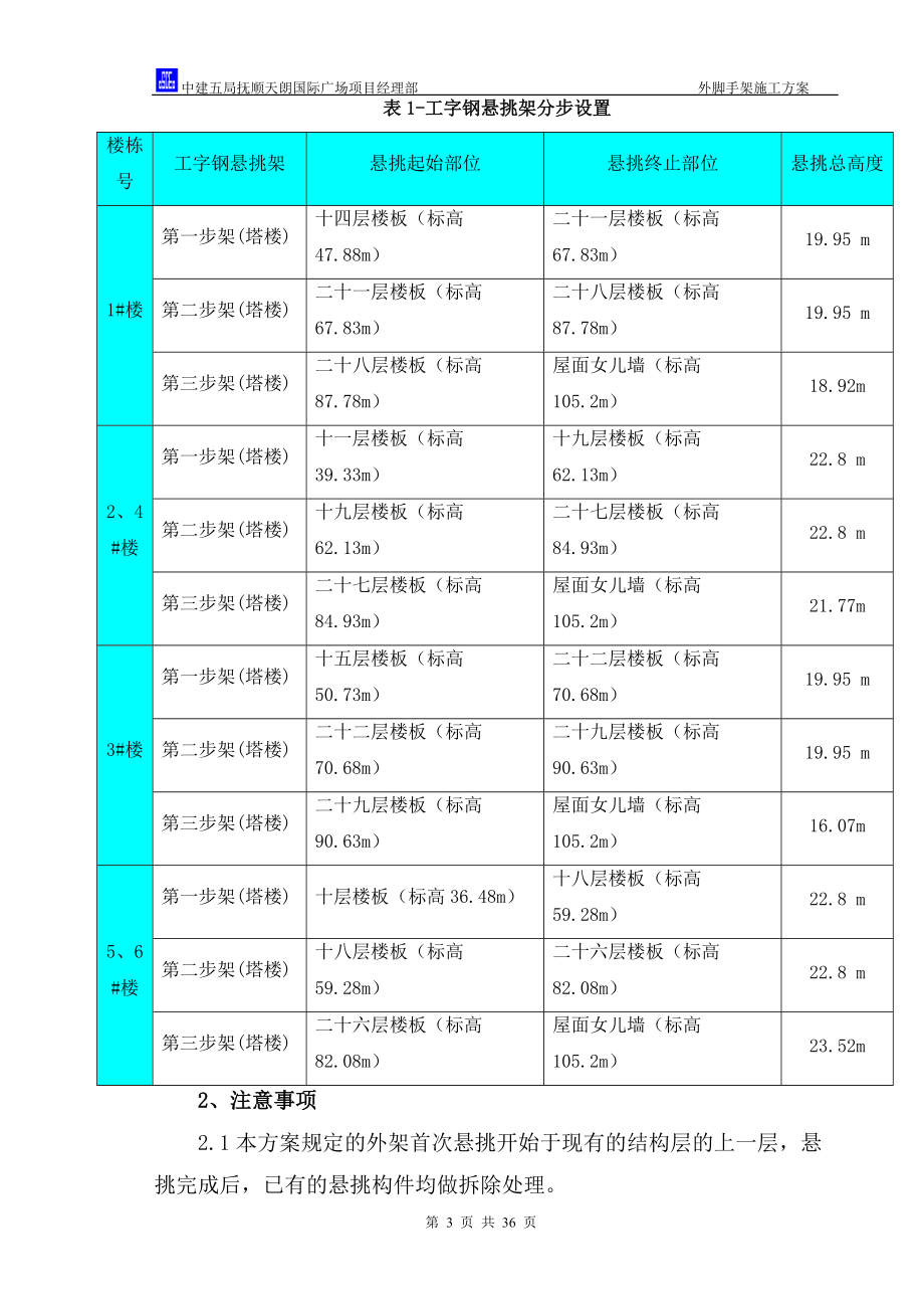 XXXX0401抚顺天朗项目外脚手架施工方案(修改申报).docx_第3页