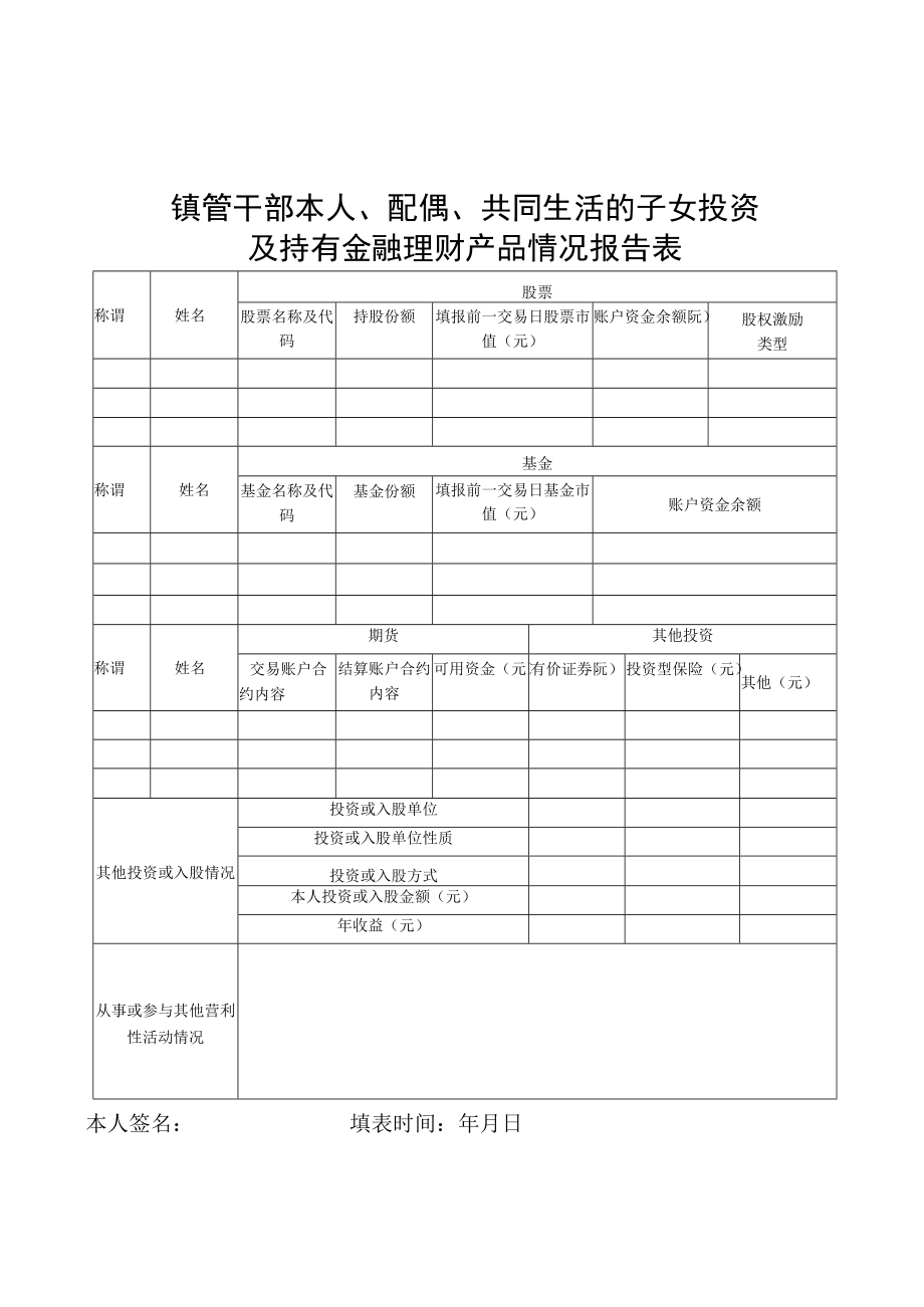 表四—1镇管干部本人工资及其他劳动所得情况报告表.docx_第3页