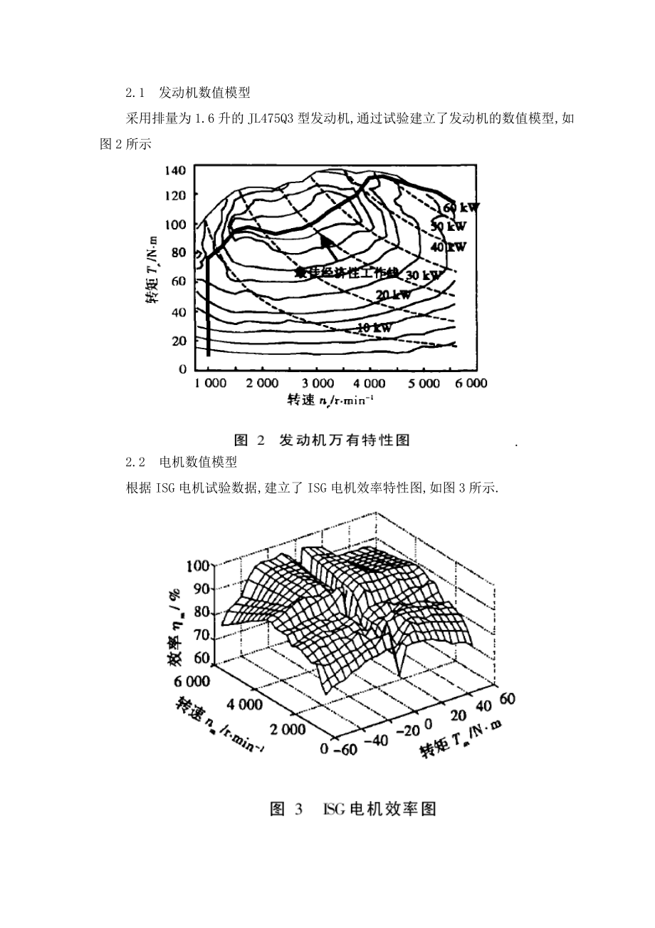 ISG型混合动力汽车模糊控制策略及仿真.docx_第3页