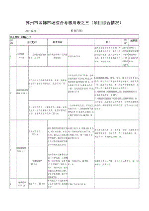 苏州市装饰市场综合考核用表.docx