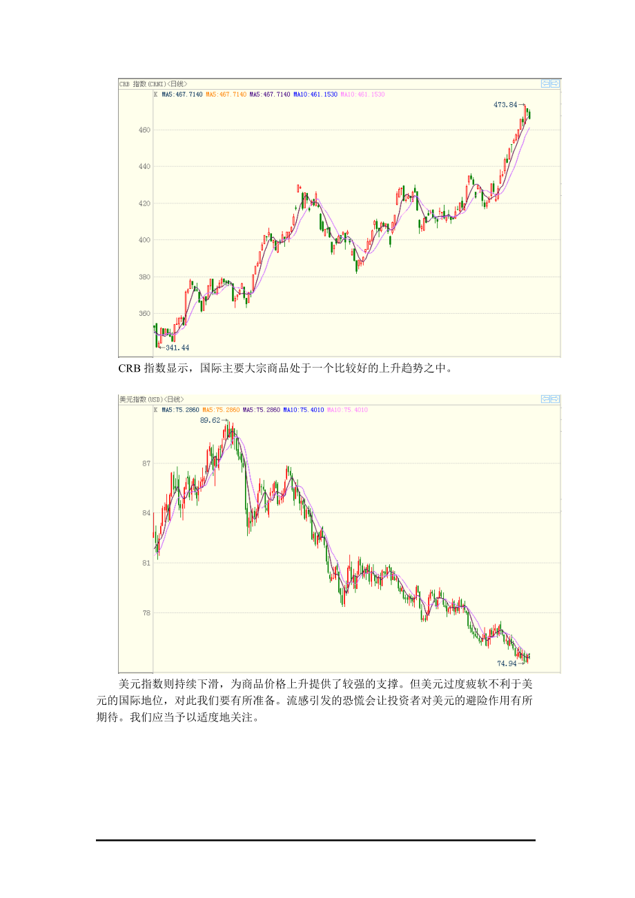 民生期货研发部期货投资方案(091026).docx_第2页