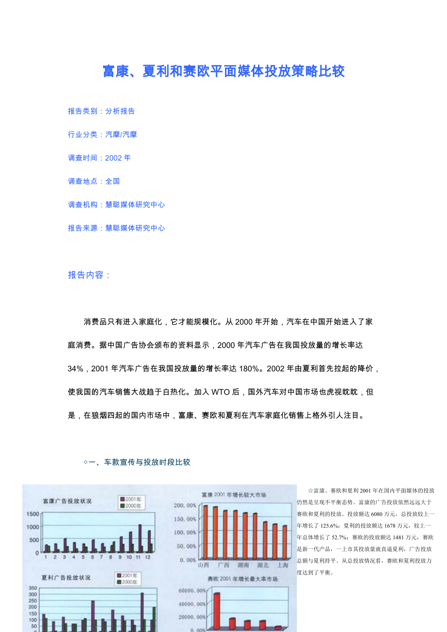 富康、夏利和赛欧平面媒体投放策略比较.docx_第1页