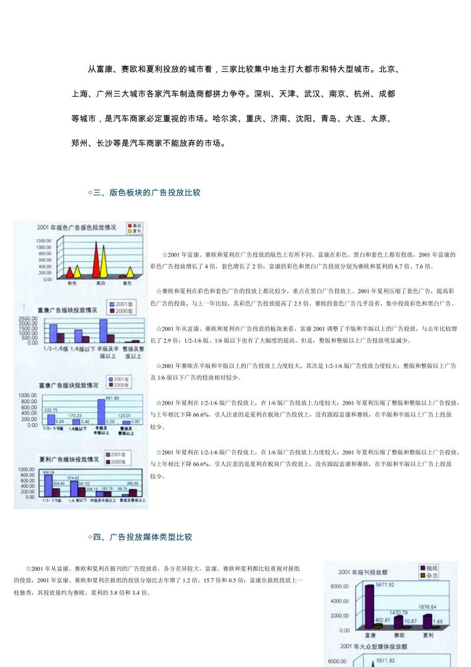 富康、夏利和赛欧平面媒体投放策略比较.docx_第3页