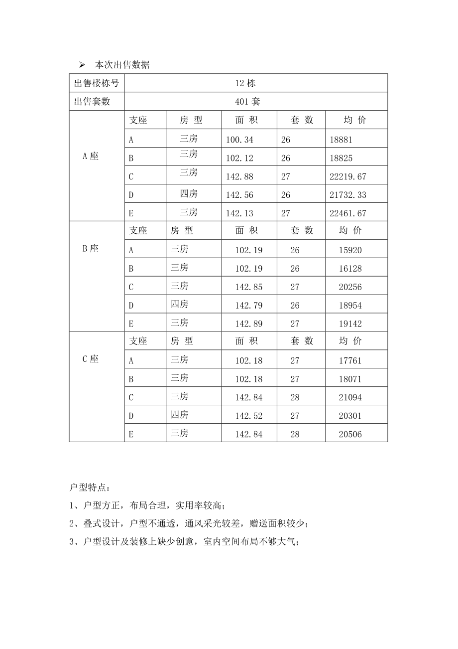 深圳熙龙湾项目组做的竞争对手金泓凯旋城二期开盘分析.docx_第3页