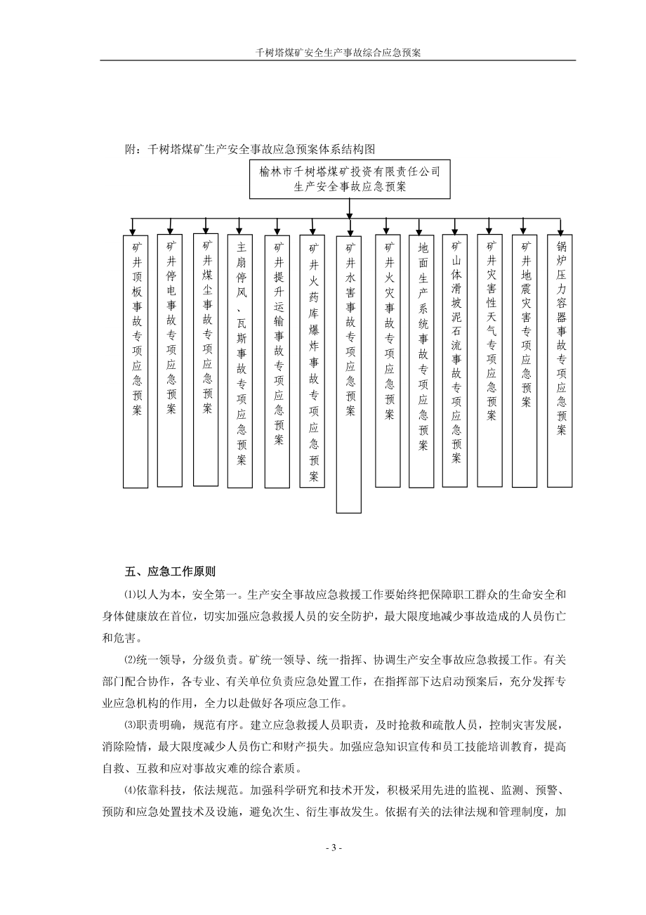 煤矿安全生产事故综合应急预案(DOC 228页).docx_第3页