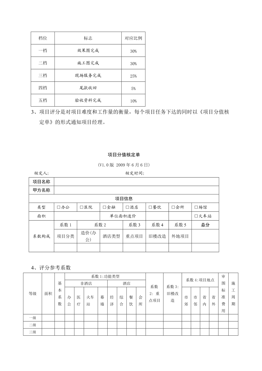 公司项目经理薪酬方案.doc_第3页