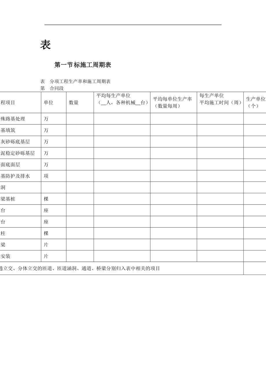 北京六环路投标施工组织设计方案(DOC56页).docx_第2页