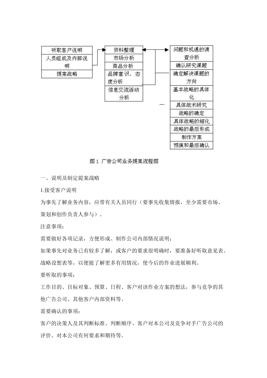 媒介广告公司的整合传播运作系统研究.docx_第2页