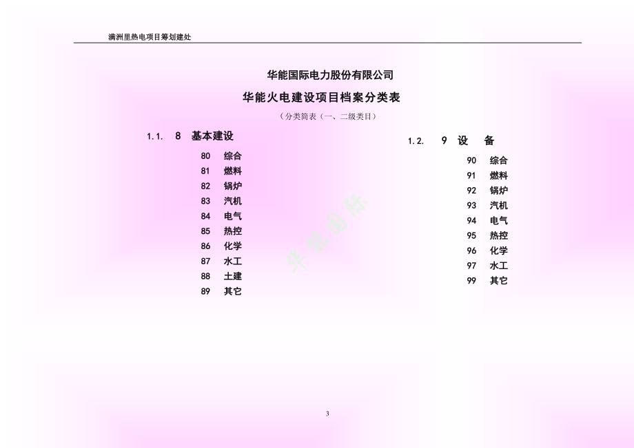 华能火电建设项目档案分类表.docx_第3页