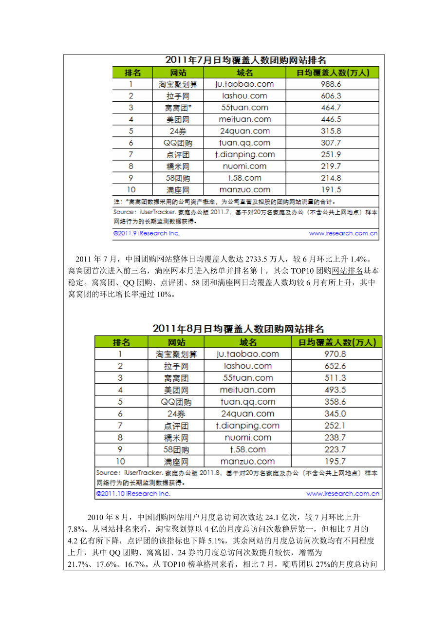 团购模式与盈利策略.docx_第2页