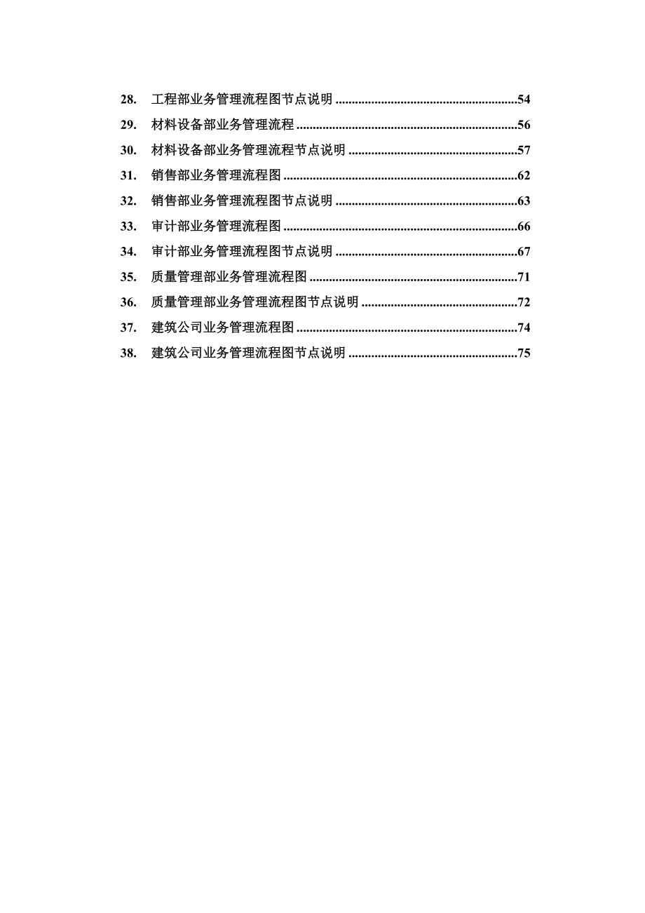 某公司业务运作流程汇总.docx_第2页