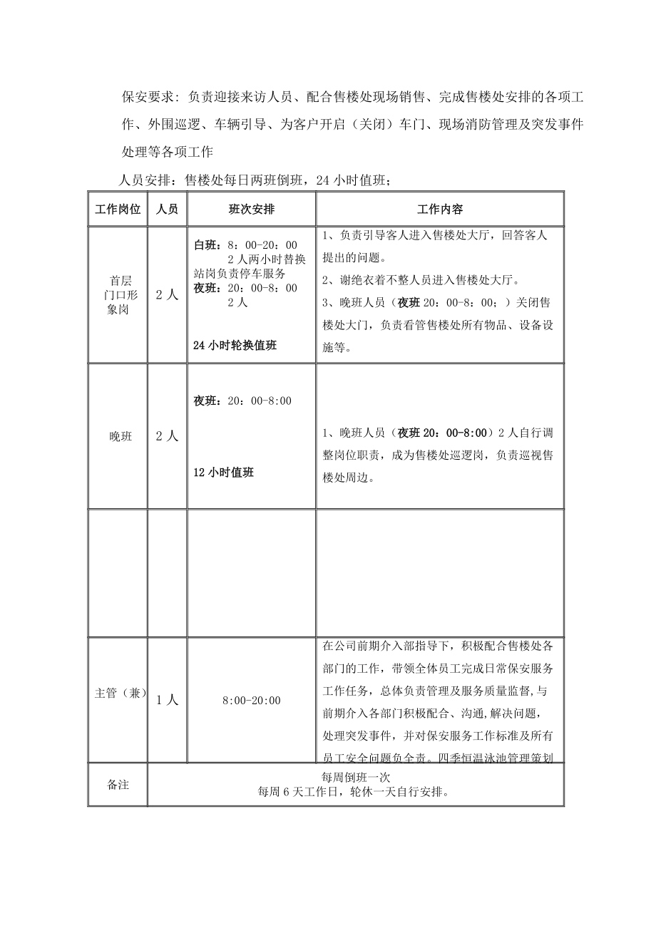 物业项目售楼处管理方案(DOC34页).doc_第3页