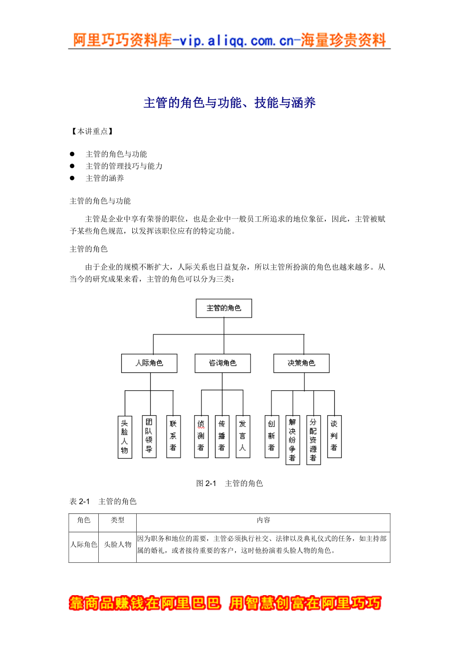 主管的角色与功能、技能与涵养.doc_第1页