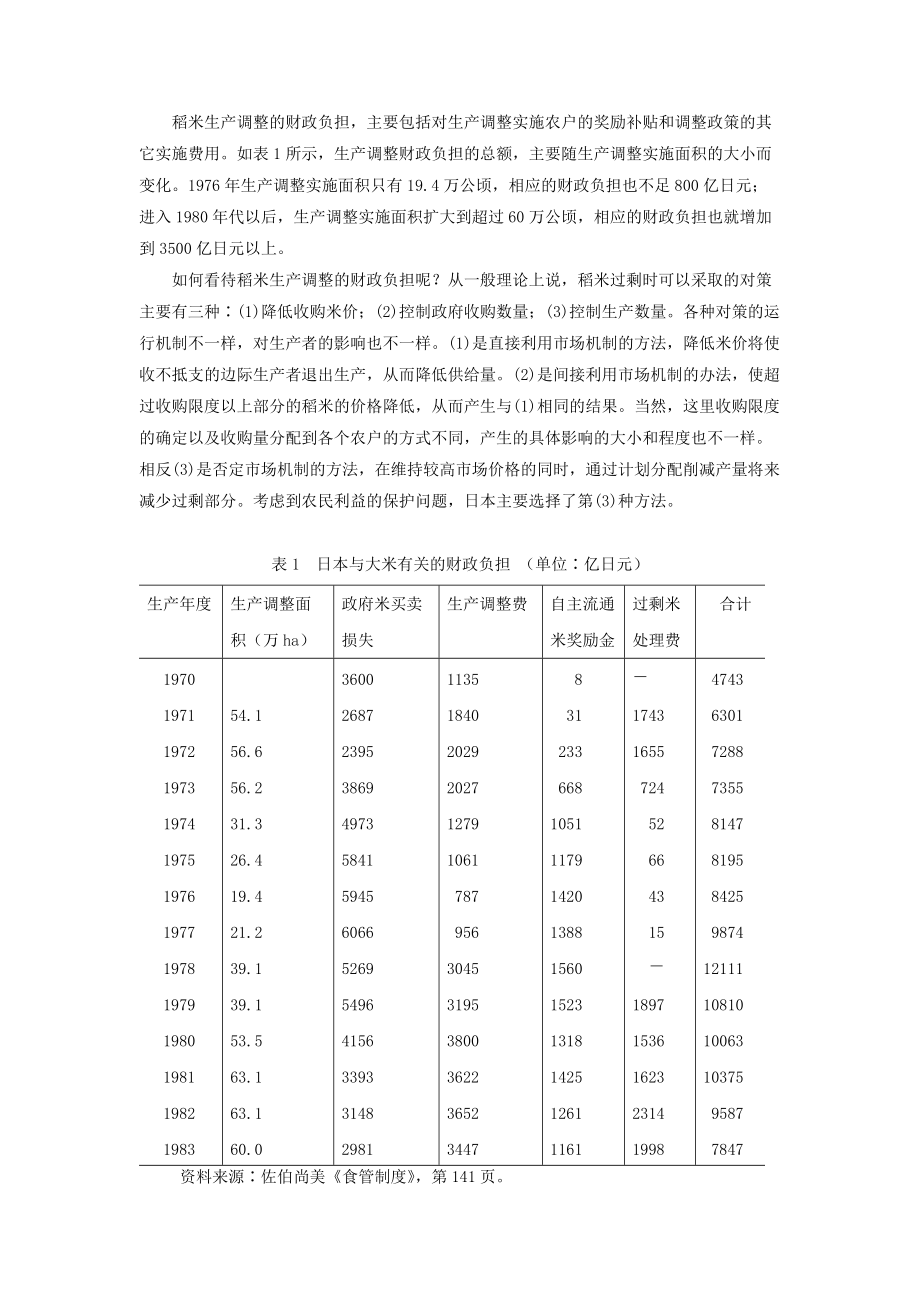 粮食生产调整政策的财政支出效率曾寅初.docx_第3页