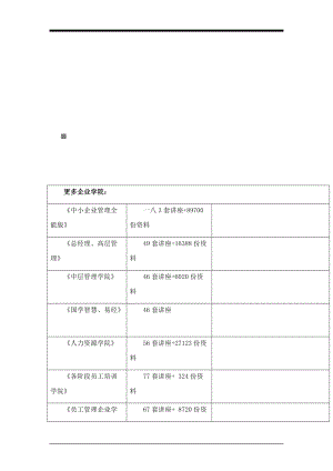 关于项目客户沟通环节经验的调研评估报告.docx