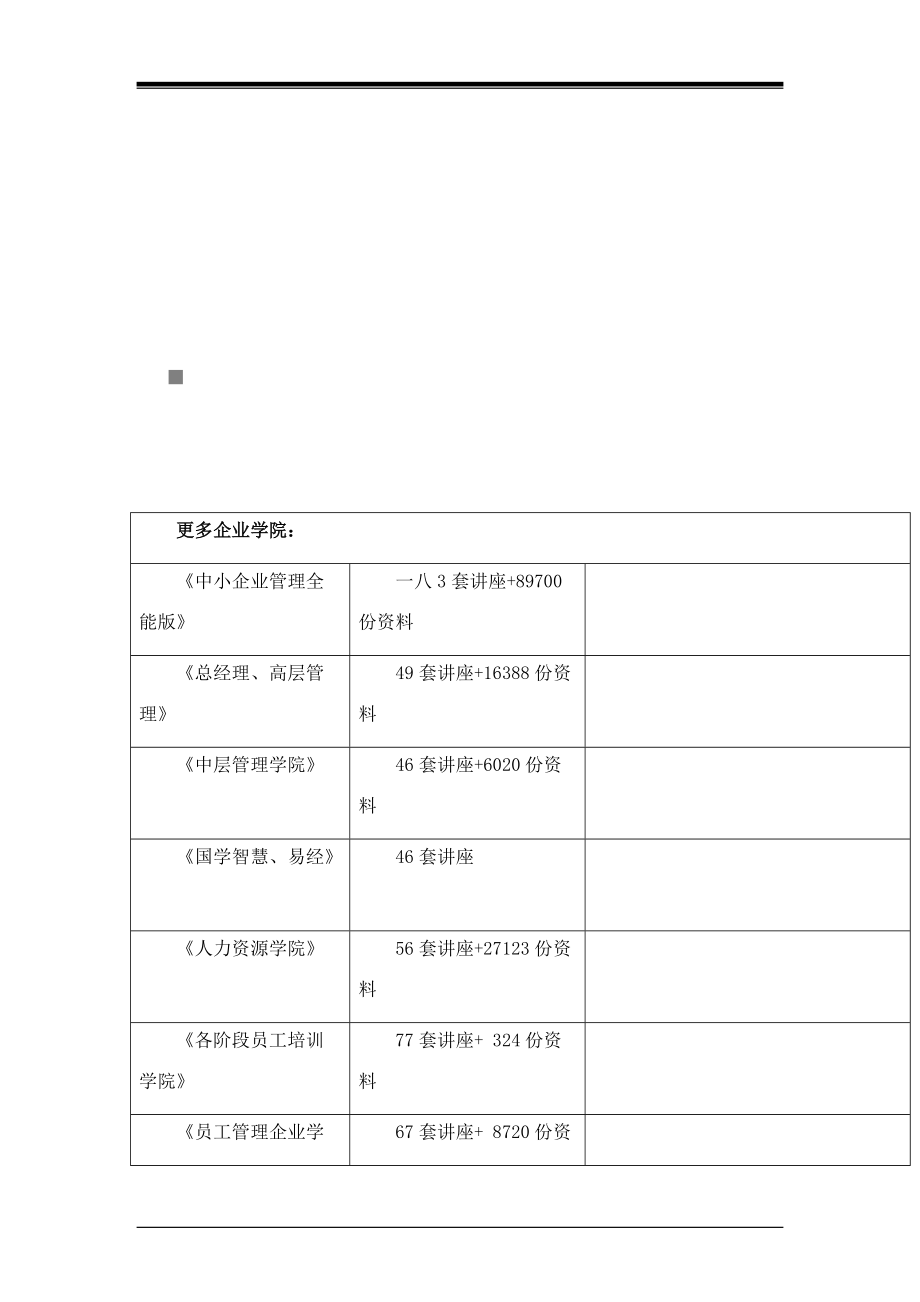 关于项目客户沟通环节经验的调研评估报告.docx_第1页