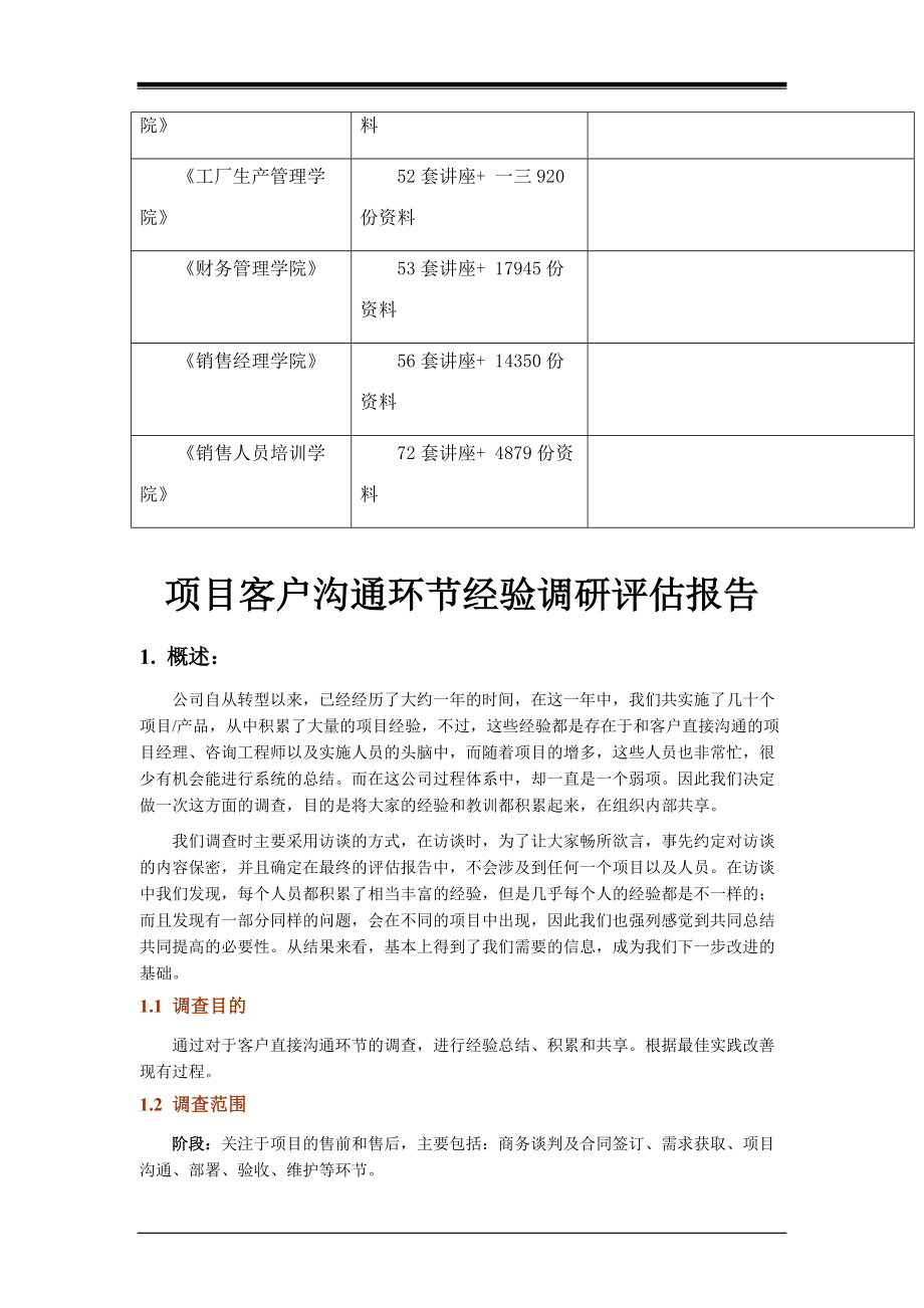 关于项目客户沟通环节经验的调研评估报告.docx_第2页