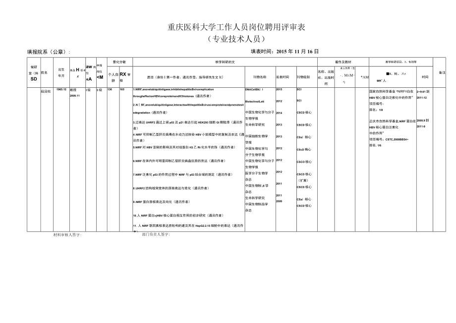 重庆医科大学工作人员岗位聘用评审表专业技术人员.docx_第1页