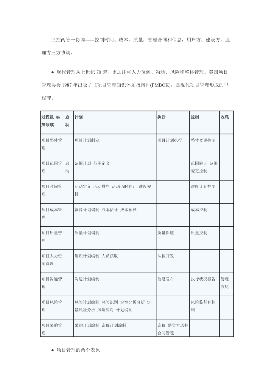 XXXX年软考信息系统集成项目经理学习笔记.docx_第3页