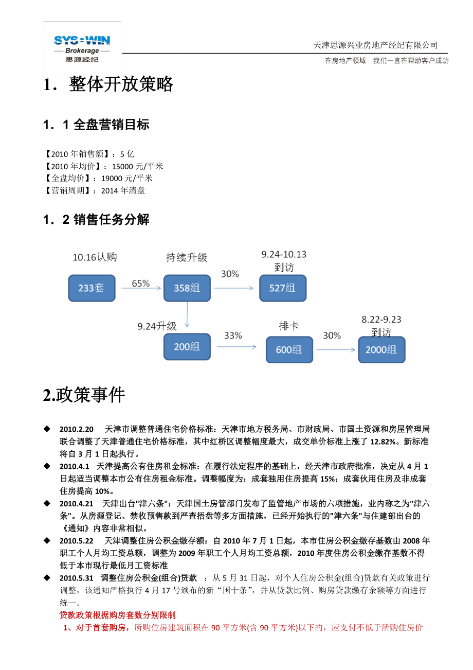 思源_天津远洋万和城项目开盘报告_价格明细表_47页_XXXX.docx_第3页