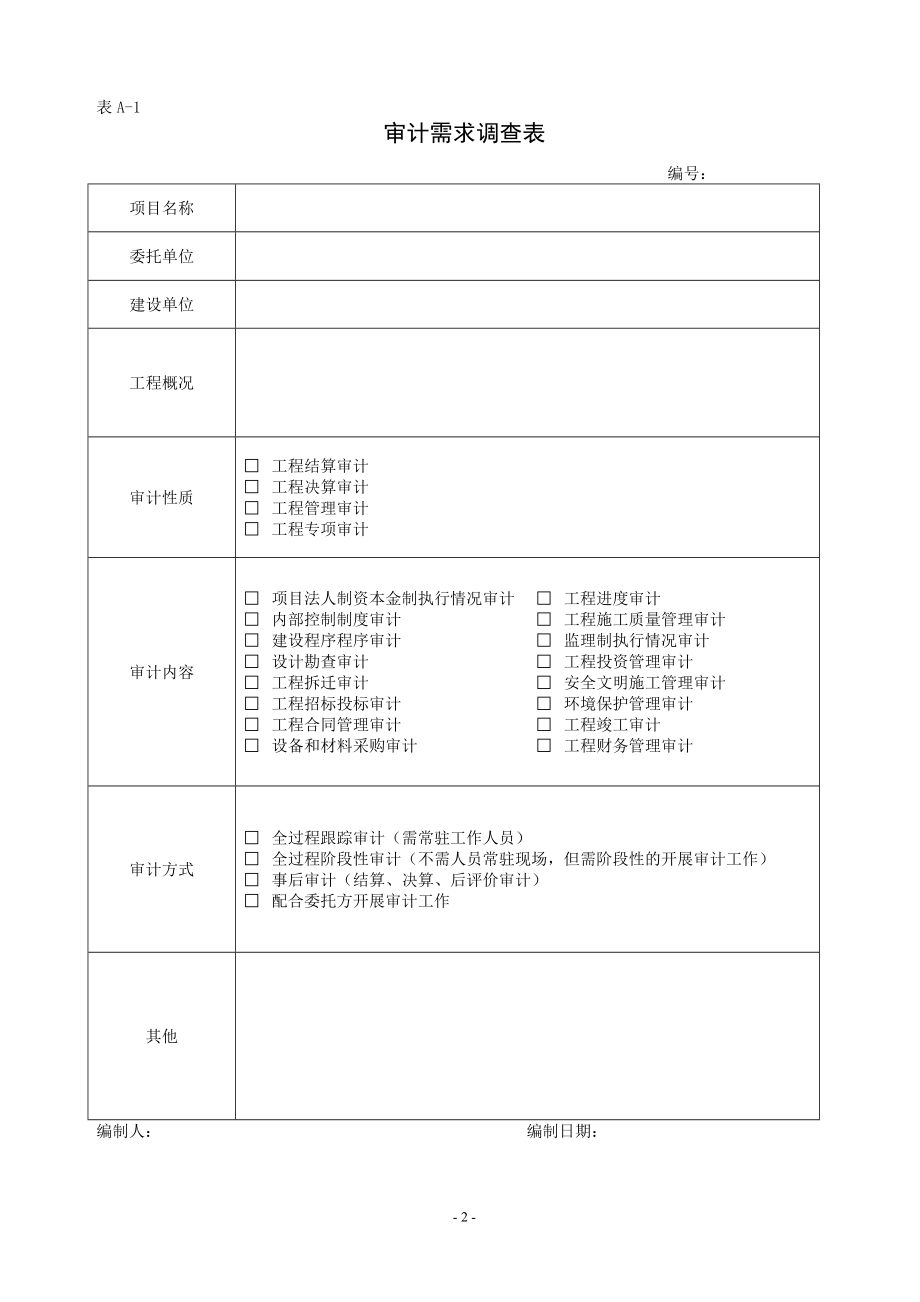 建设项目全过程审计用表(DOC 77页).docx_第3页