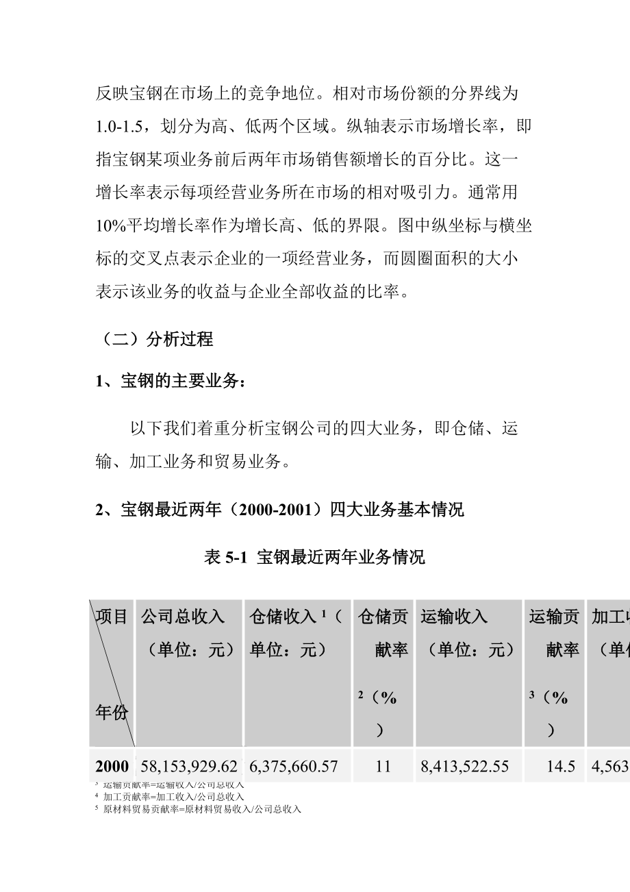 宝钢业务分战略及其相关措施.docx_第2页