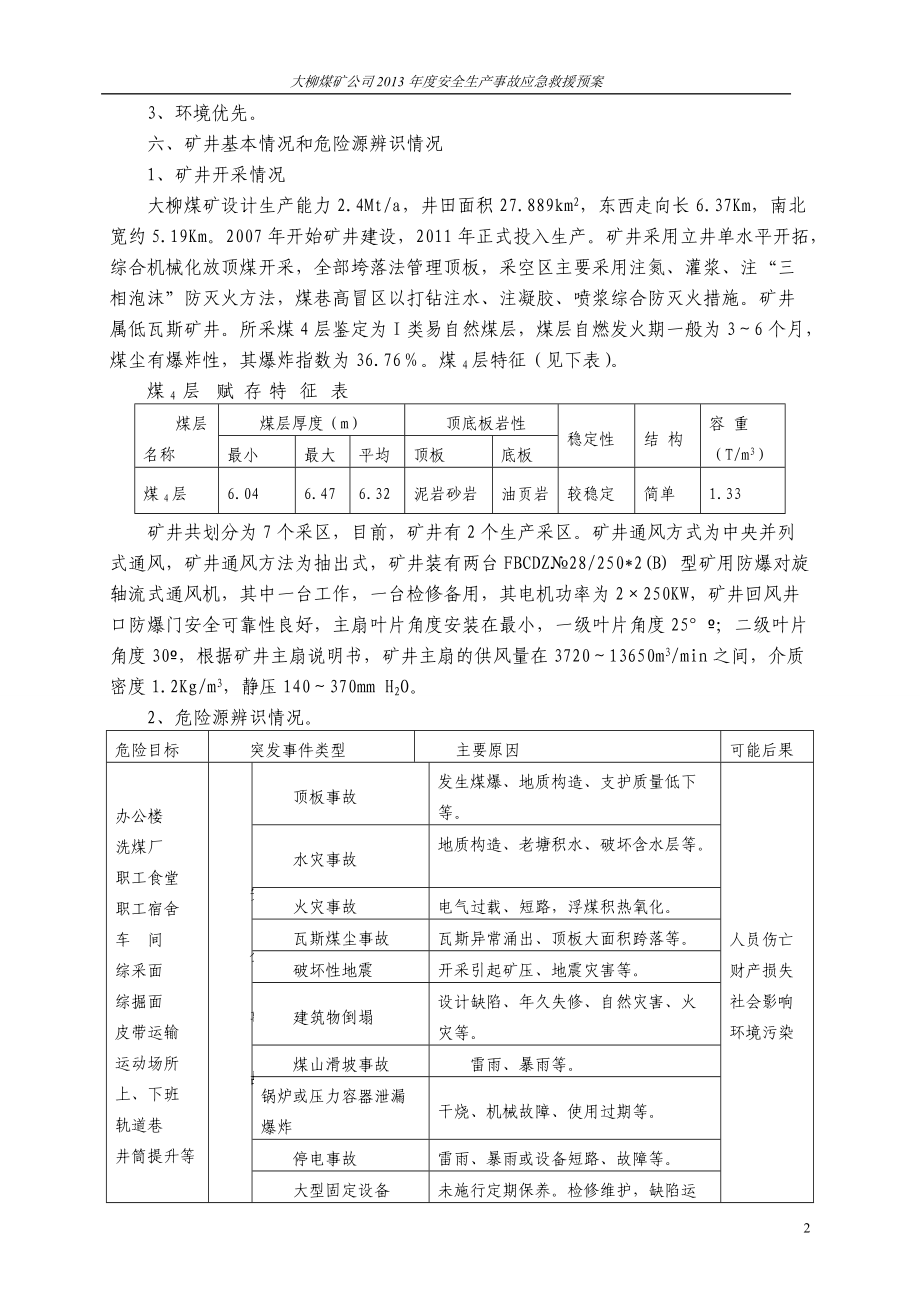 某煤矿公司安全生产事故应急救援预案.docx_第2页